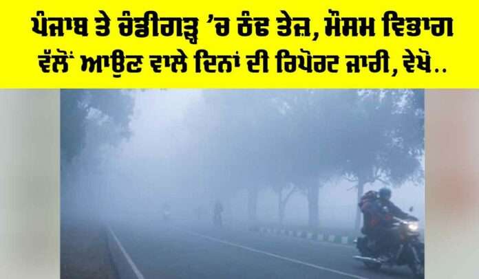 Punjab Weather Report