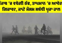 Punjab Weather Update