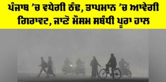Punjab Weather Update