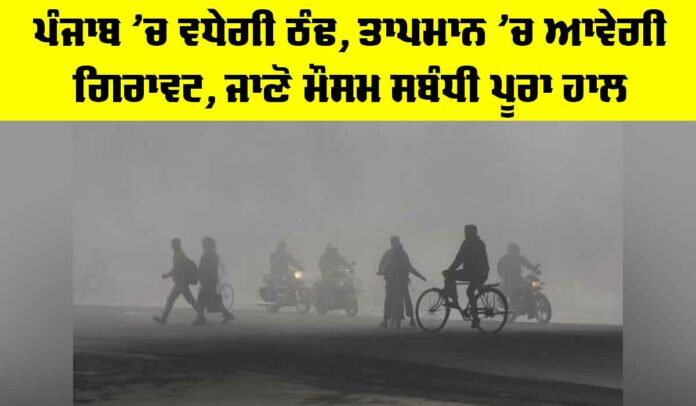 Punjab Weather Update