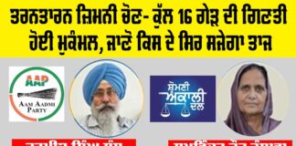 Tarn Taran Bypoll 2025 Results