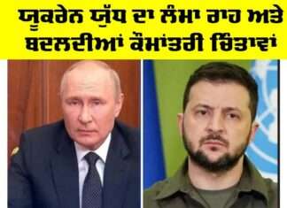 Ukraine War Analysis