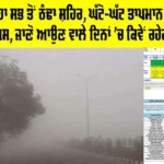 Weather Punjab