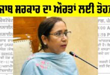 Anganwadi Workers Punjab