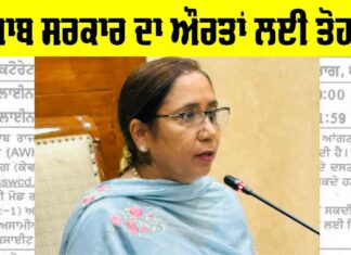 Anganwadi Workers Punjab