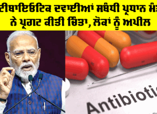 Antibiotics Medicine