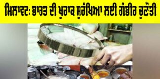 Food Adulteration In India