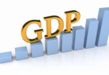 India GDP