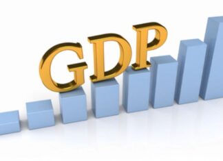 India GDP
