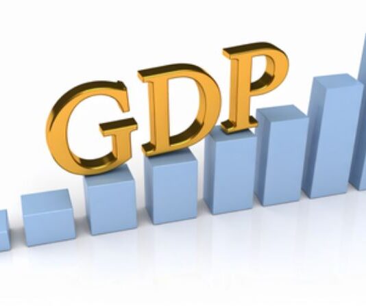 India GDP