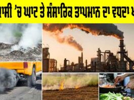 Global Warming Threat