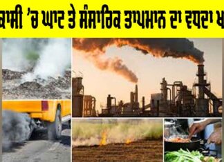 Global Warming Threat