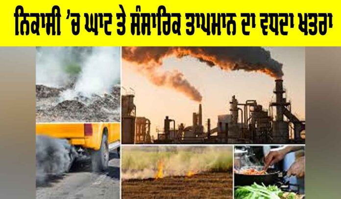 Global Warming Threat Global Warming Threat