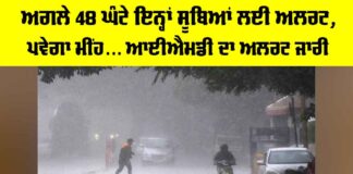 IMD Weather Alert