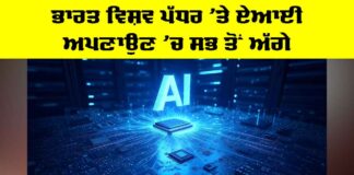 India AI Adoption