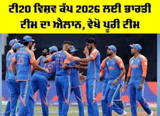 India T20 World Cup 2026 Squad