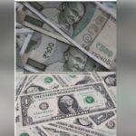 Indian Rupee Recovery