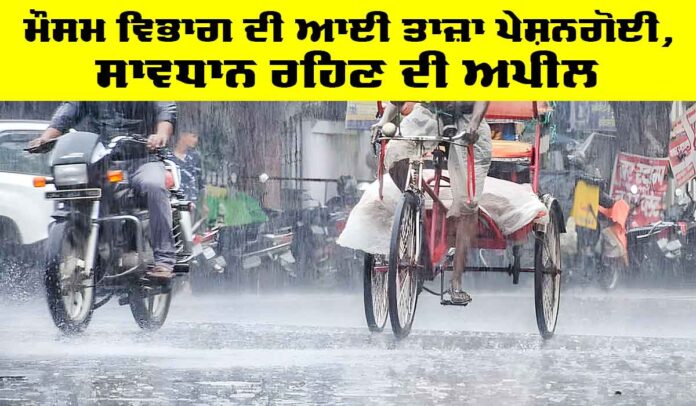 Rain-Alert Weather Update