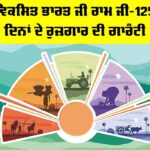 Viksit Bharat Jee Ram Jee