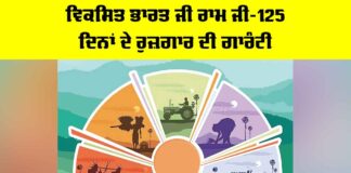 Viksit Bharat Jee Ram Jee