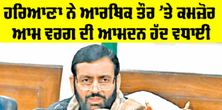 Income Limit in Haryana