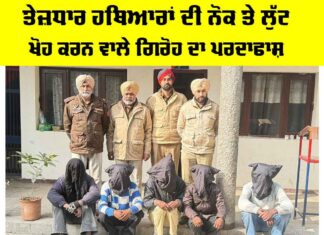 Faridkot News