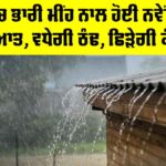 Punjab Weather