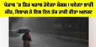 Punjab Weather