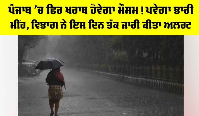 Punjab Weather