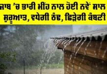 Punjab Weather
