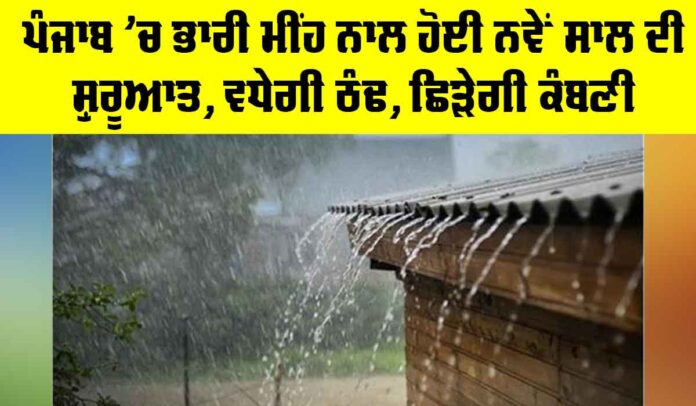Punjab Weather