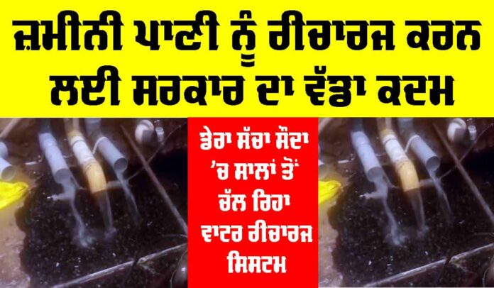 Water-Harwesting-System Recharge Ground Water