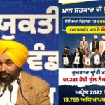 Punjab Government: ਮੁੱਖ ਮੰਤਰੀ ਭਗਵੰਤ ਸਿੰਘ ਮਾਨ ਨੇ ਸਿੱਖਿਆ ਵਿਭਾਗ ਦੇ 606 ਉਮੀਦਵਾਰਾਂ ਨੂੰ ਸੌਂਪੇ ਨਿਯੁਕਤੀ ਪੱਤਰ Punjab Government