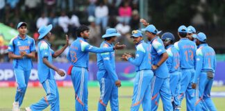 India U19 World Cup Winner