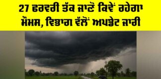 Punjab Weather