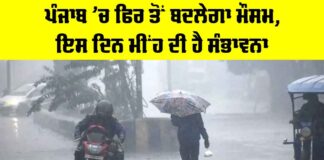 Punjab Weather
