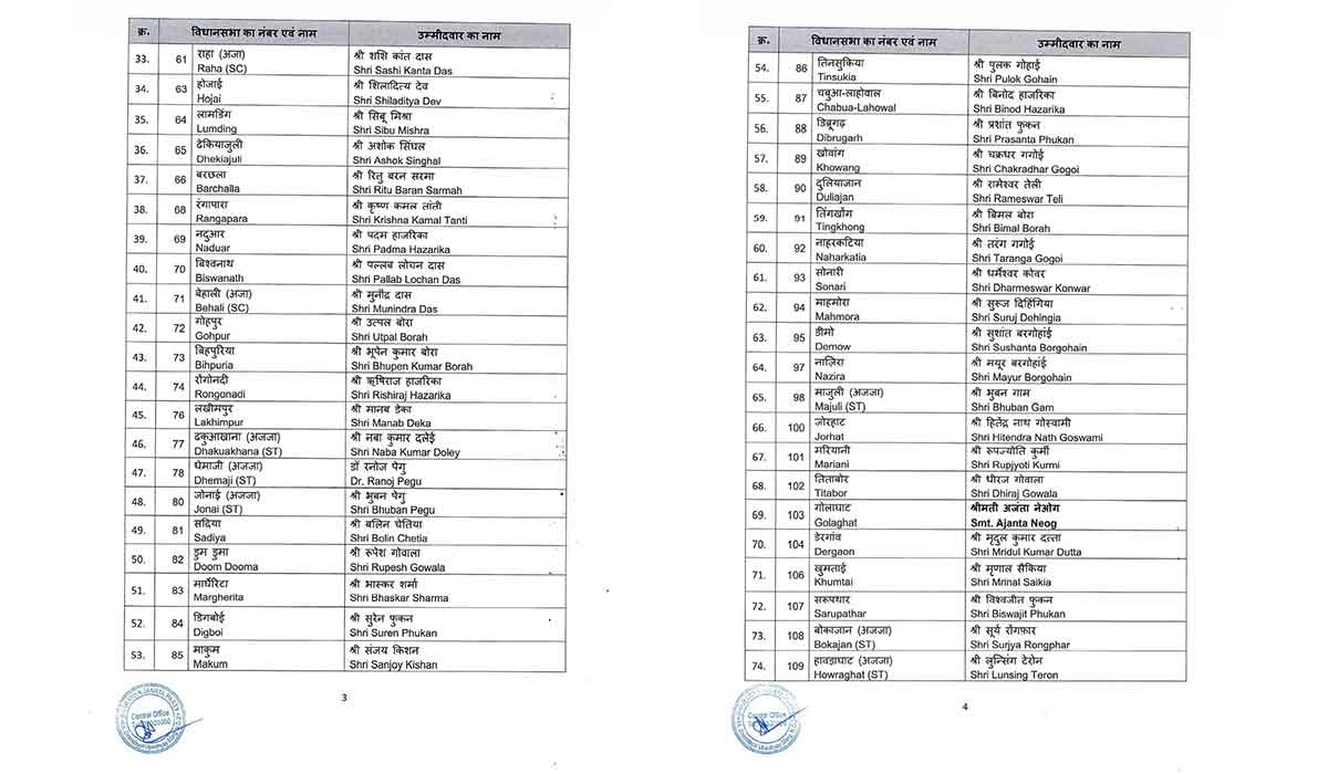 Assembly Elections 2026