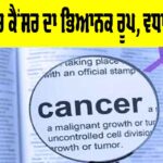 Cancer In Punjab