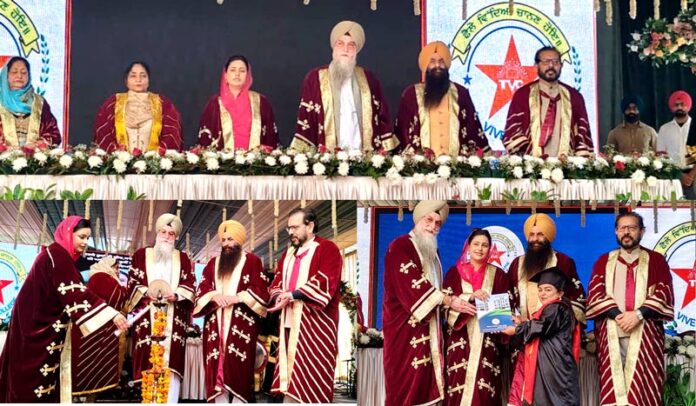 Punjab Government Punjab Government