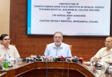 Punjab Medical Colleges