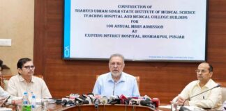 Punjab Medical Colleges